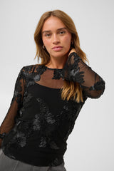 Top