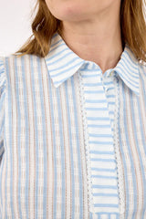 BLOUSE B Copenhagen