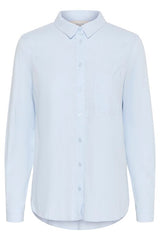 BLOUSE kivas Part Two